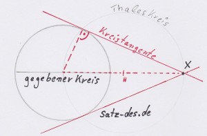 Tagentenkonstruktion mit Satz des Thales