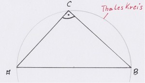 Satz des Thales - Thales von Milet