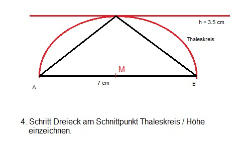 rechtwinkliges Dreieck einzeichnen